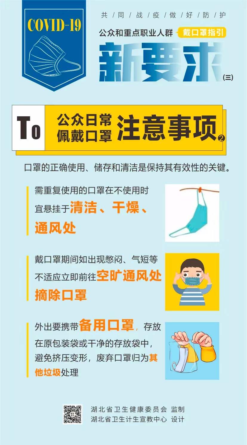 速看，戴口罩有新要求以及注意事项(图3)